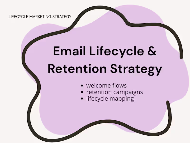 Cover image for Email Lifecycle & Customer Retention Strategy