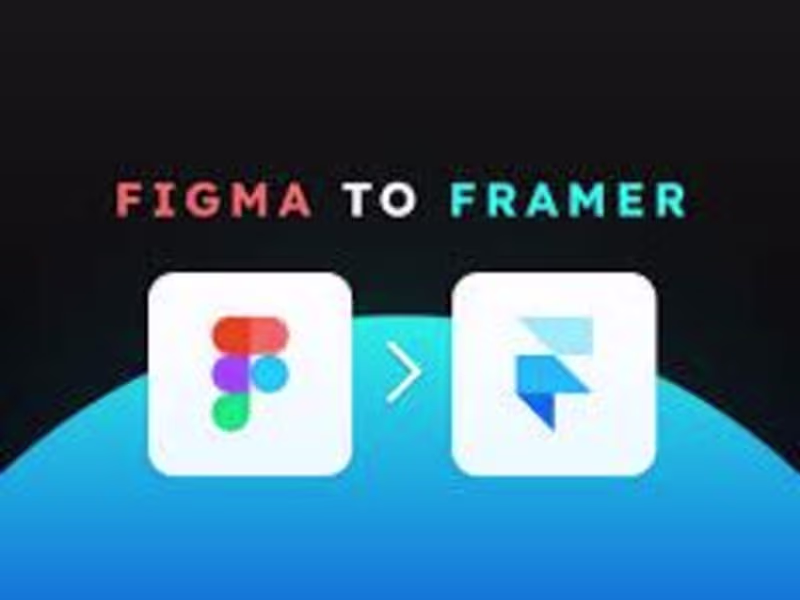Cover image for Framer Expert - Website Service