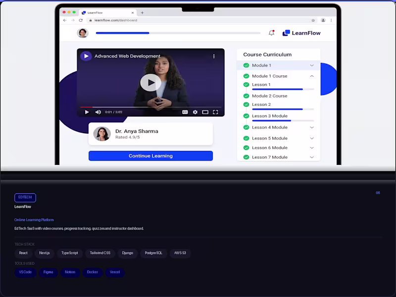 Cover image for Online Learning Platform