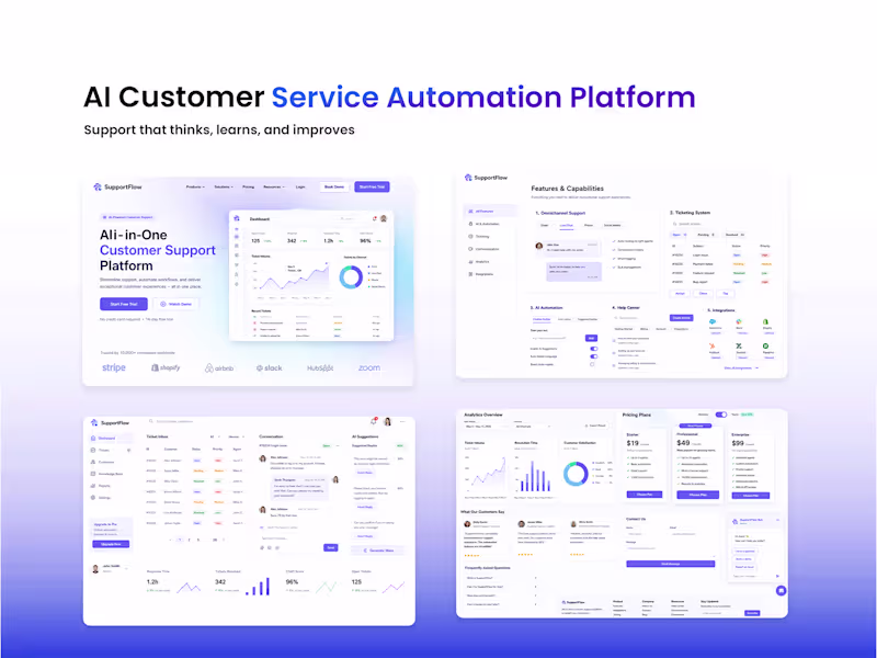 Cover image for AI Customer Service Automation Platform