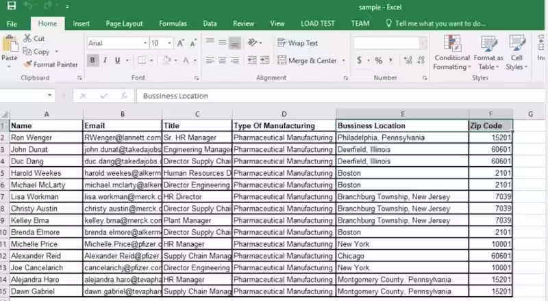 Cover image for The secret behind successful brand: Targeted lead &smart res...