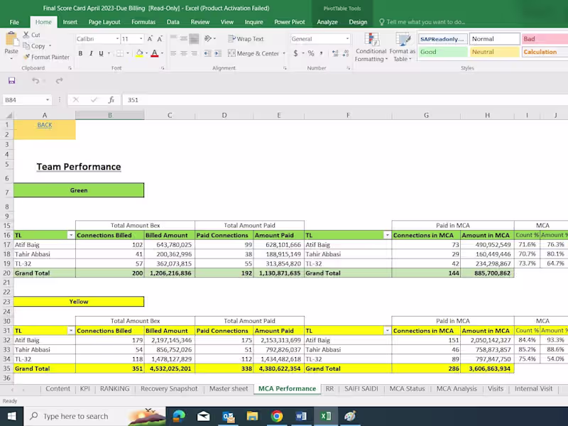 Cover image for Data Visualization