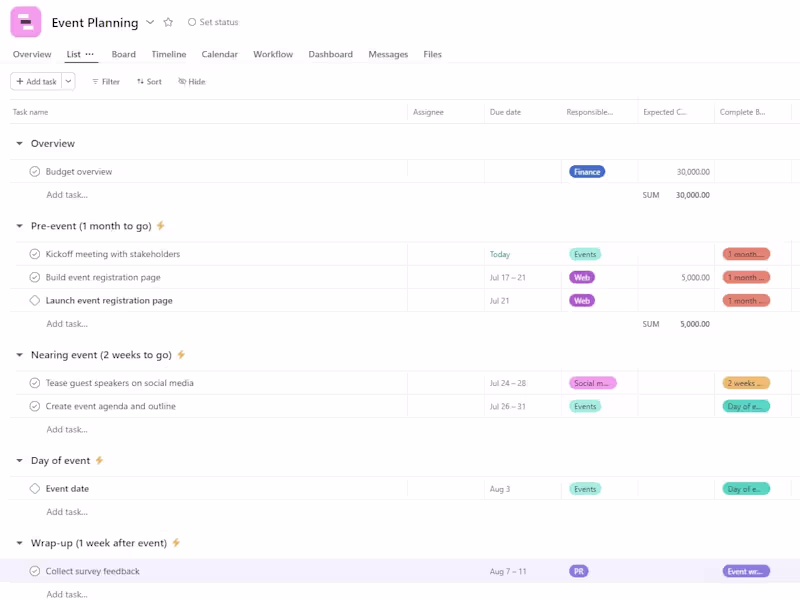 Cover image for Techy Virtual Assistant | Project Management | Accountant