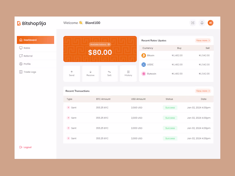 Cover image for WebApp Design 