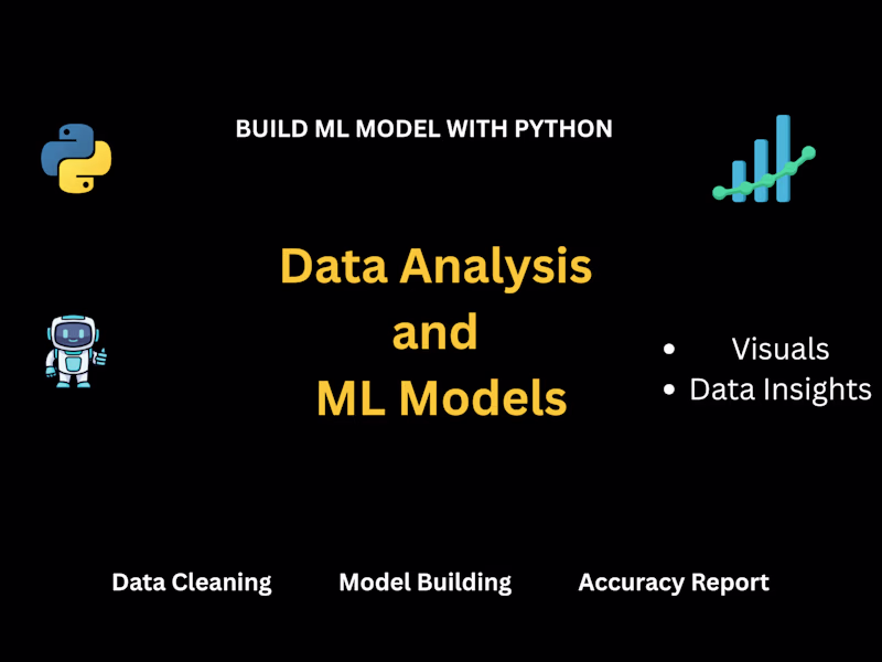 Cover image for Actionable Data Analysis for Business or Research