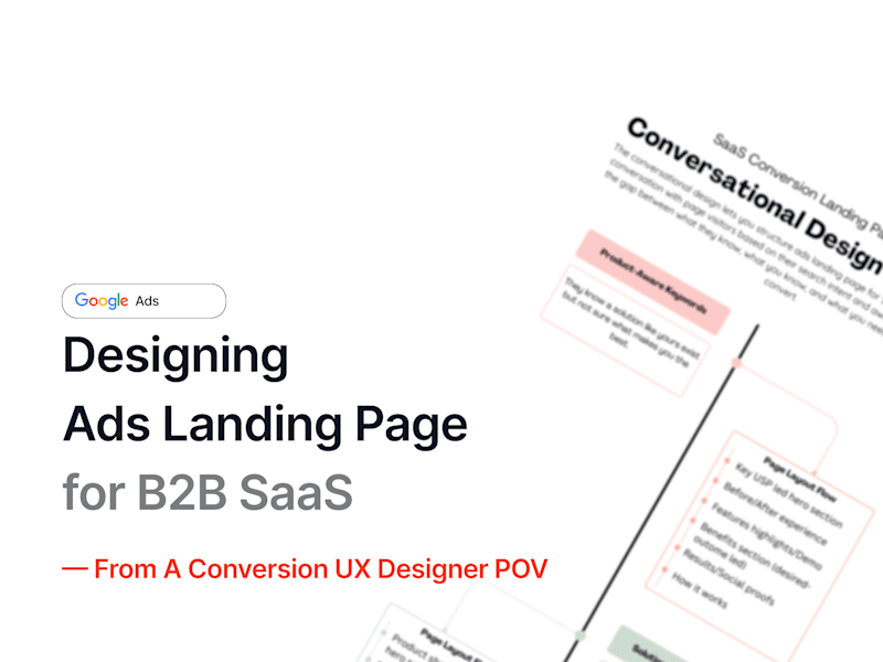 Cover image for SaaS Ads Landing Page Designs