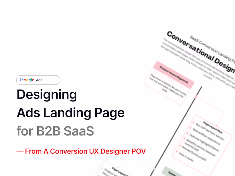 Cover image for SaaS Ads Landing Page Designs