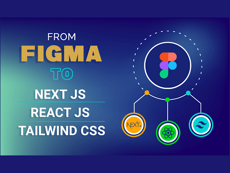 Cover image for I'll Convert Your Figma Designs to code with React &Tailwind CSS