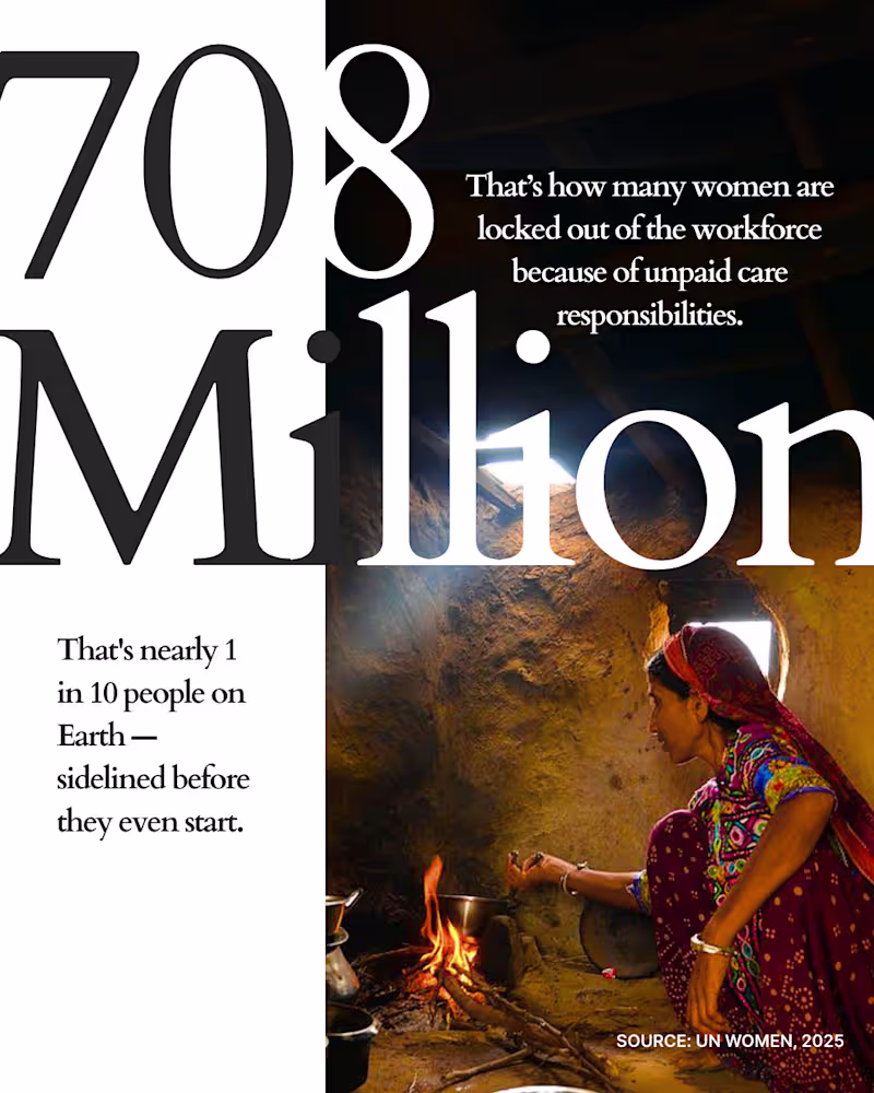 Cover image for The Monthly Carousel Retainer