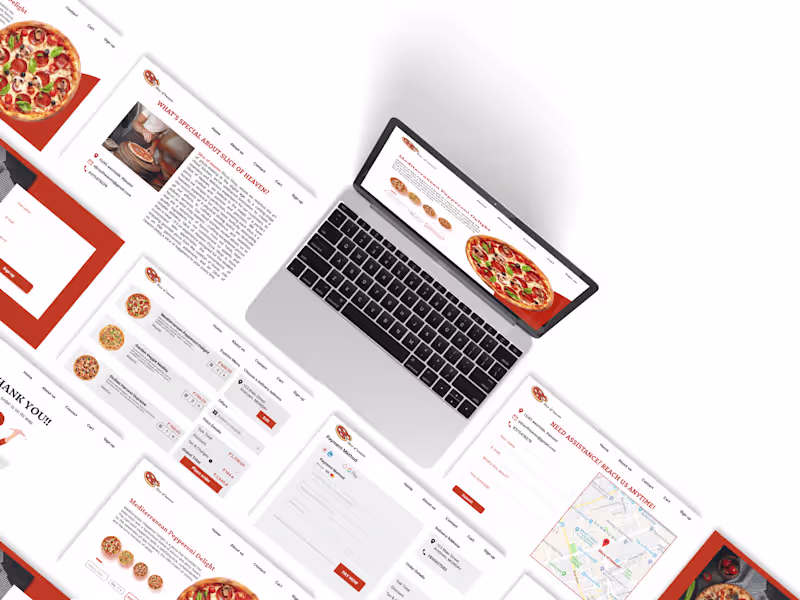 Cover image for Responsive Website Design