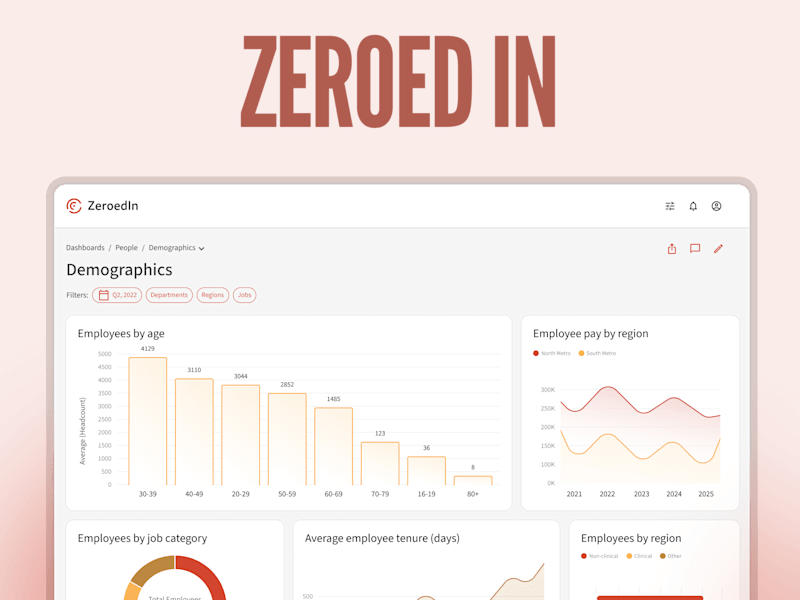 Cover image for Taking ZeroedIn's People Analytics Platform to The Next Level