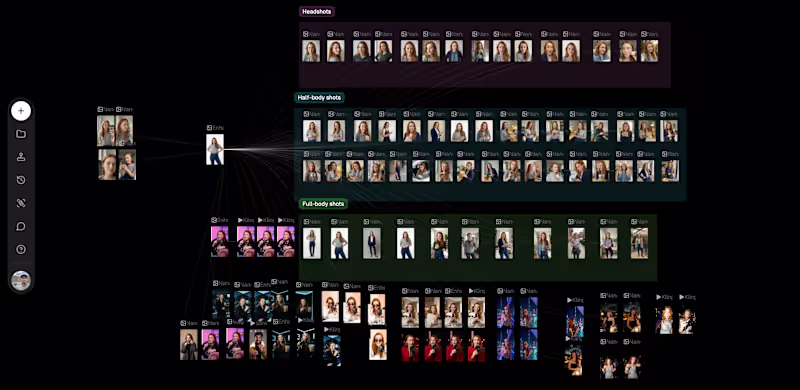 Cover image for AI-generated UGC Images and Videos 