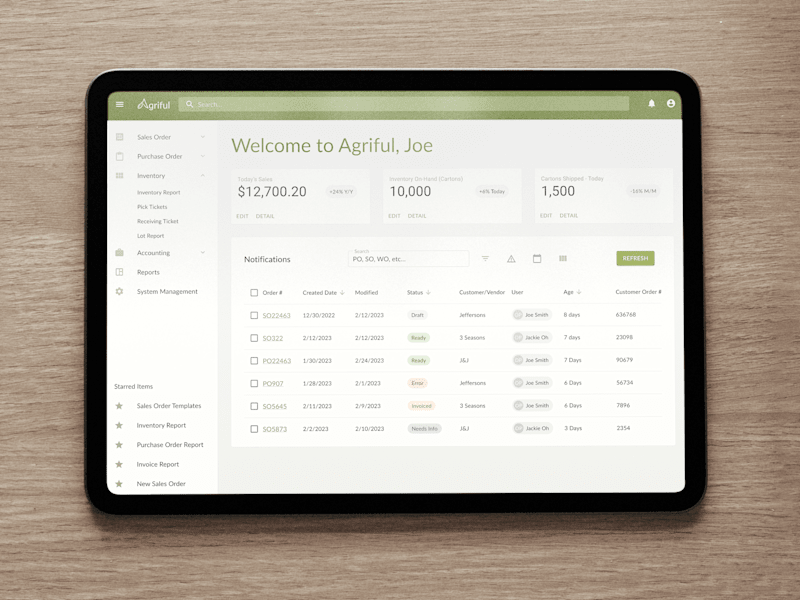 Cover image for UX/UI Design + Design System for B2B SaaS AgTech Startup