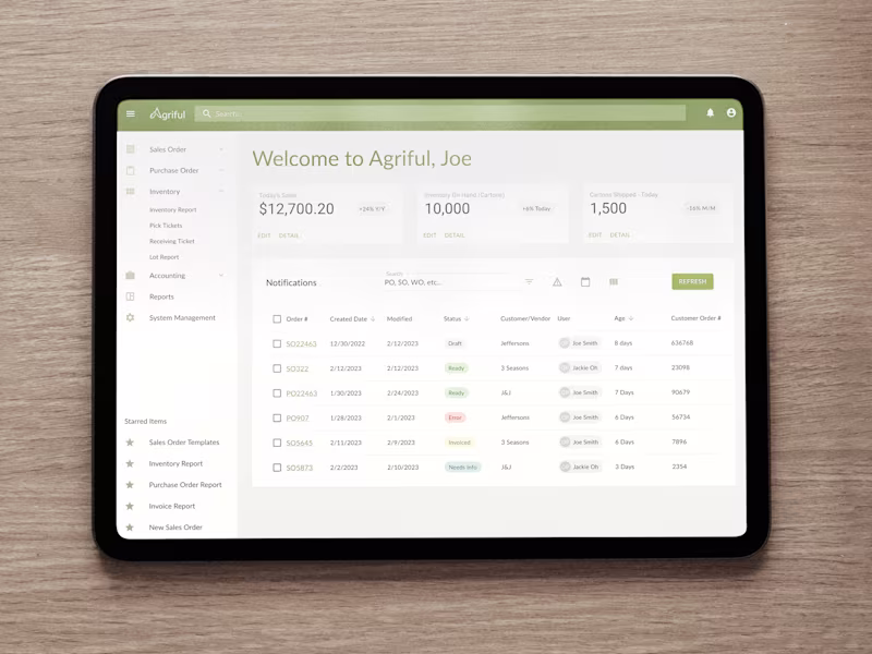 Cover image for UX/UI Design + Design System for B2B SaaS AgTech Startup