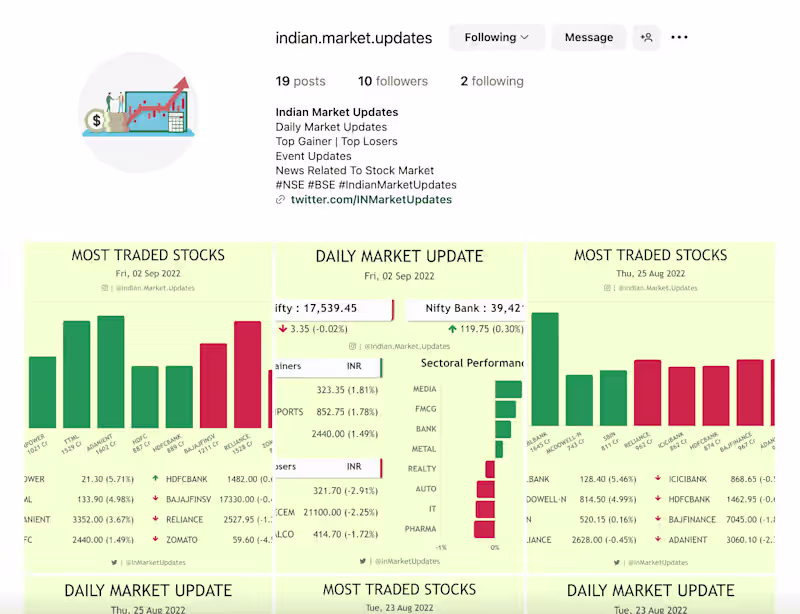 Cover image for Instagram Infographics Generator