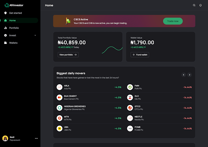 Cover image for Afrinvestor fintech web dashboard