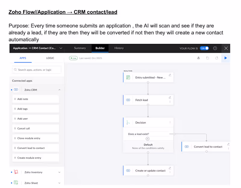 Cover image for Zoho Flow: Application → CRM