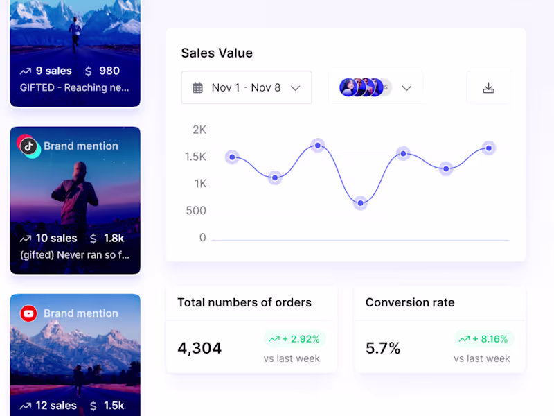 Cover image for Landing Page design ✏️ Conversion optimized, 100% tailored 