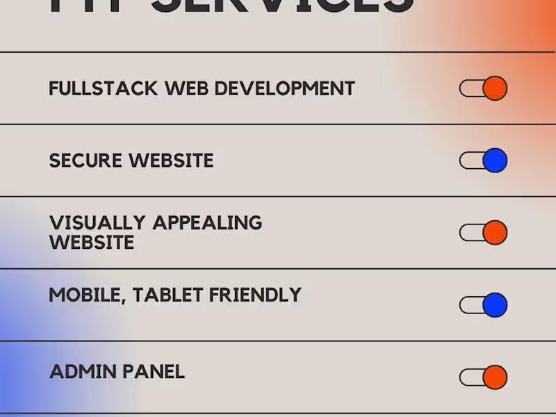 Cover image for Solo Site. Big Impact