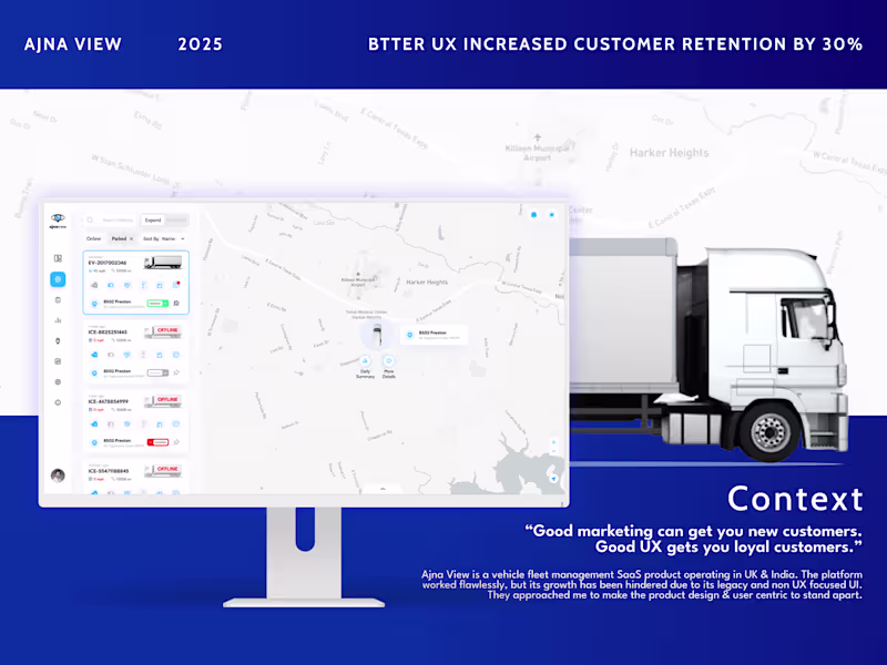 Cover image for Design responsive web apps and SaaS products