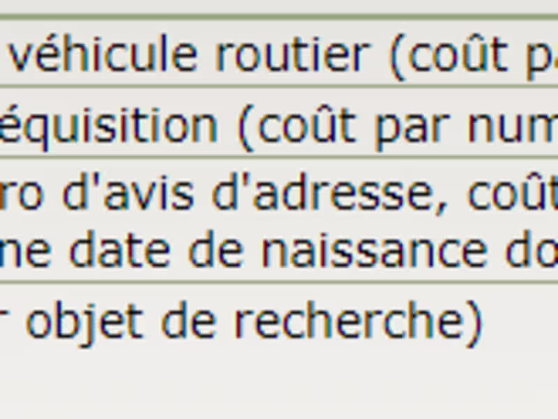 Cover image for Canadian Liens