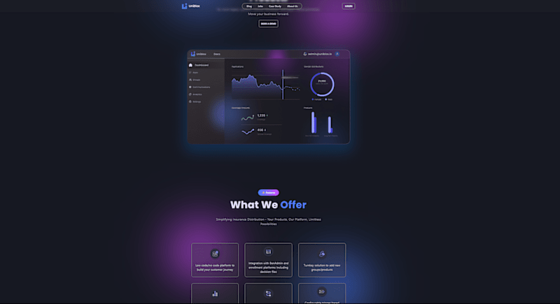 Cover image for Design Graphic & UI and Implemented code