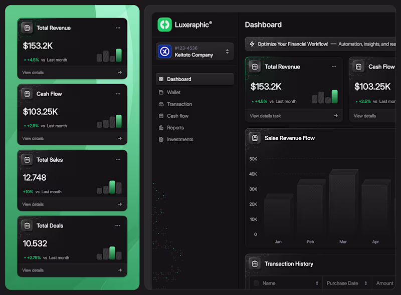 Cover image for Smart Financial Dashboard UI