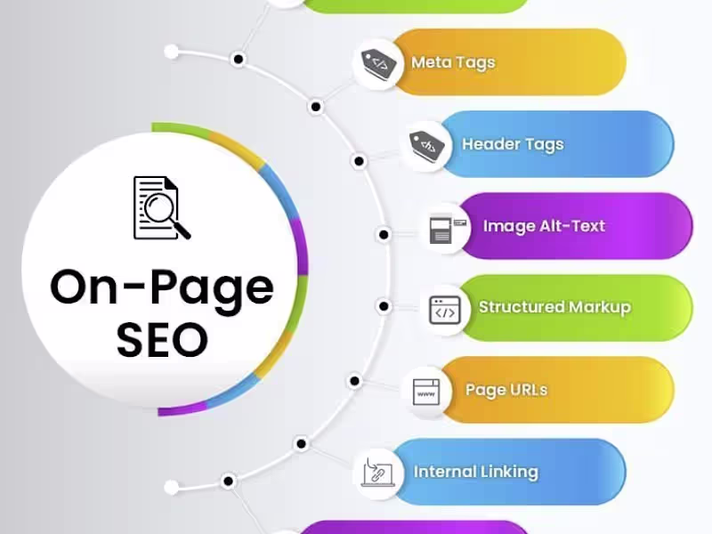 Cover image for I will optimize ecommerce website onpage technical SEO service  