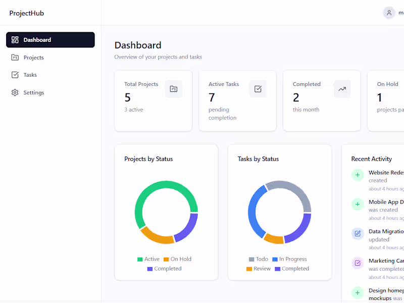 Cover image for Build practical web applications (CRUD & dashboard MVPs)