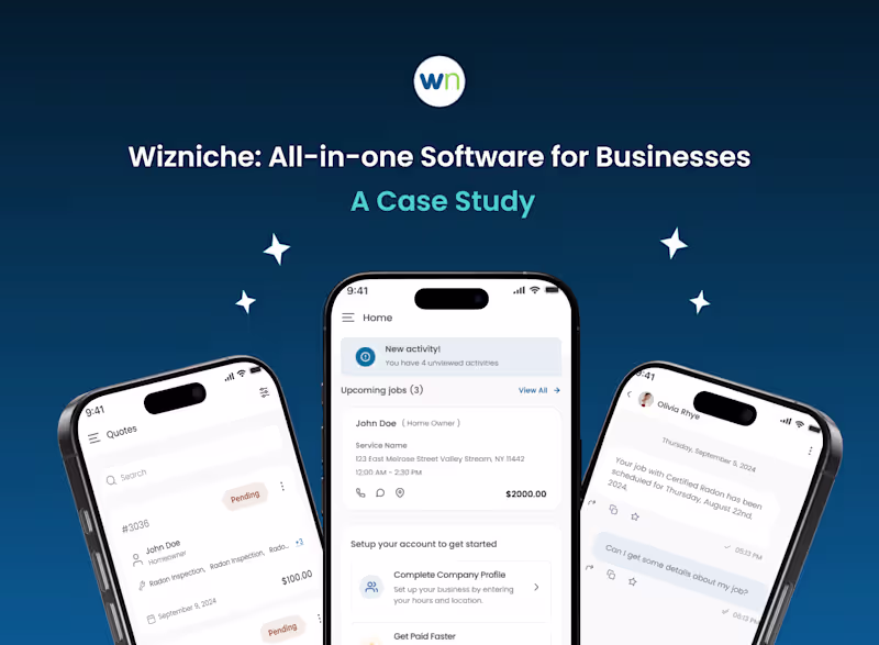 Cover image for Wizniche is a B2B platform