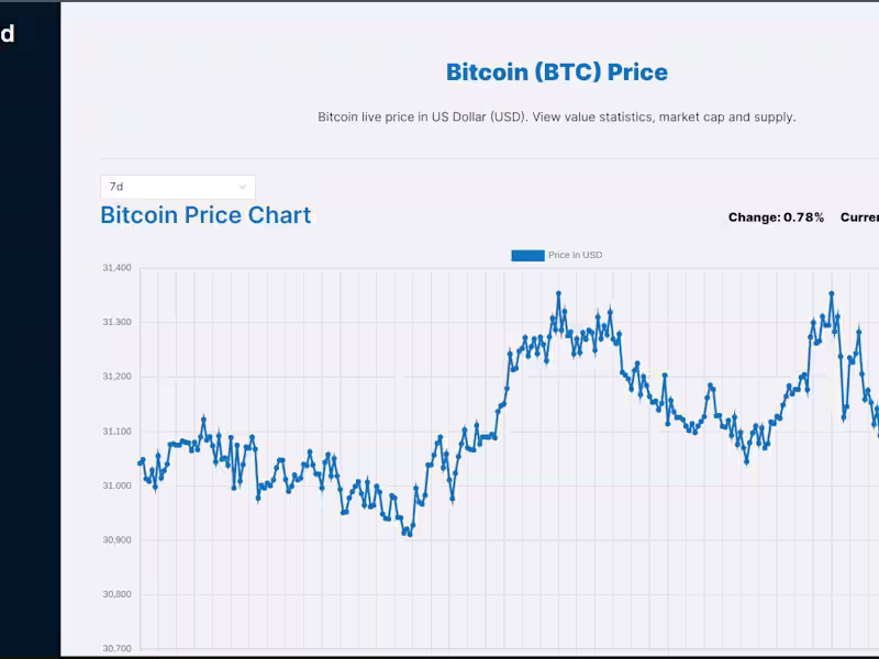 Cover image for Crypto world