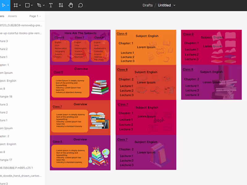 Cover image for Design website on Figma