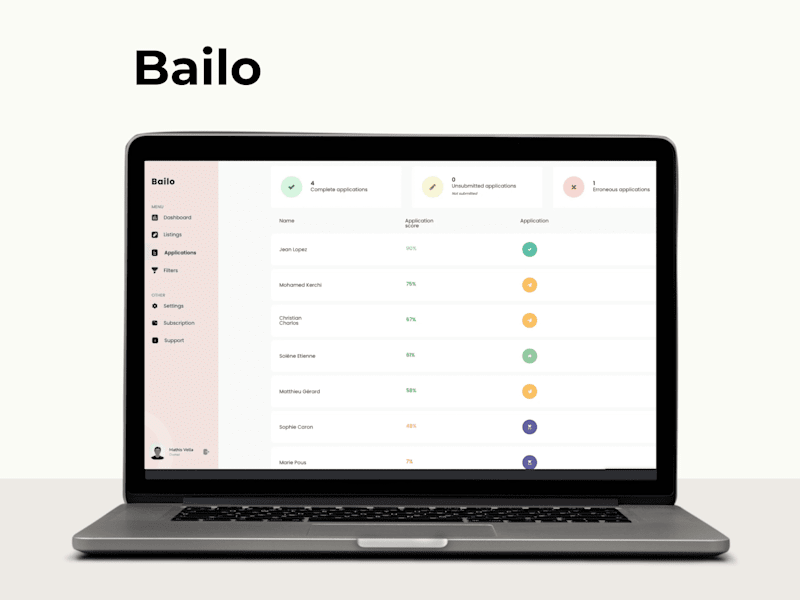 Cover image for Bailo