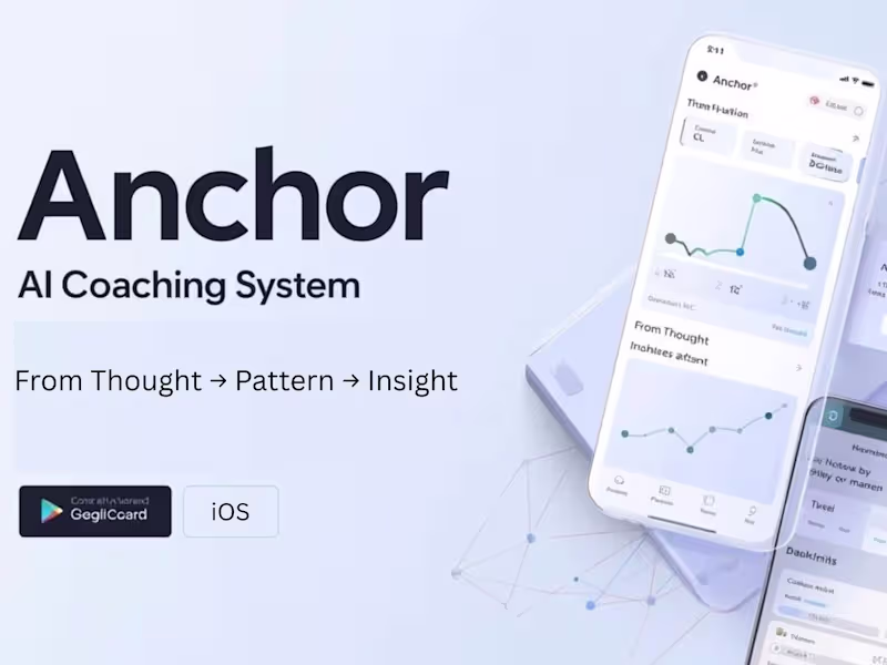 Cover image for Case Study 1: Anchor
AI Coaching