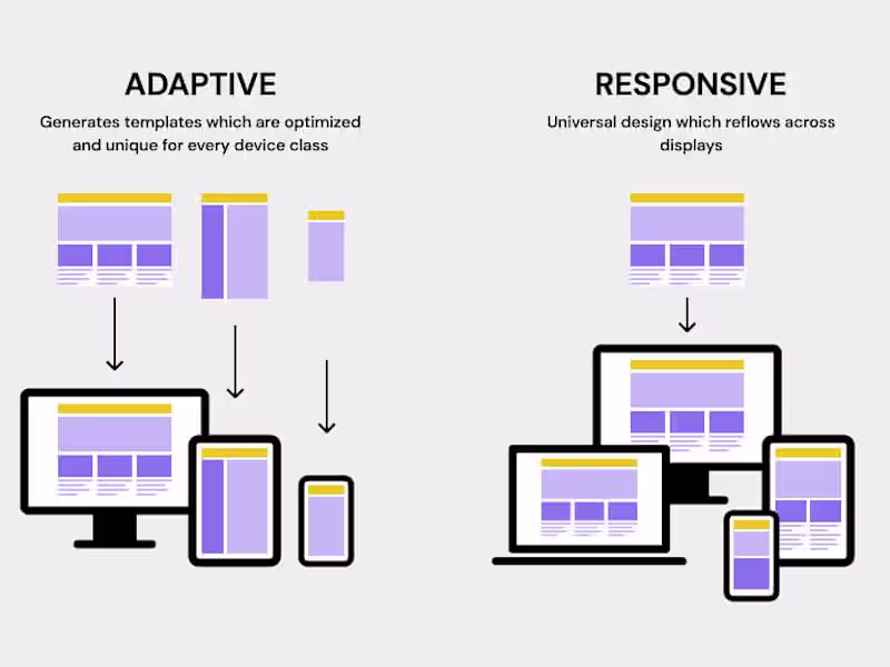 Cover image for Transform Your Vision into a Stunning Digital Reality 