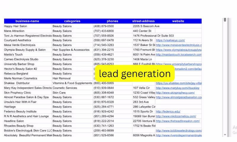 Cover image for b2b lead generation,linkedin lead 