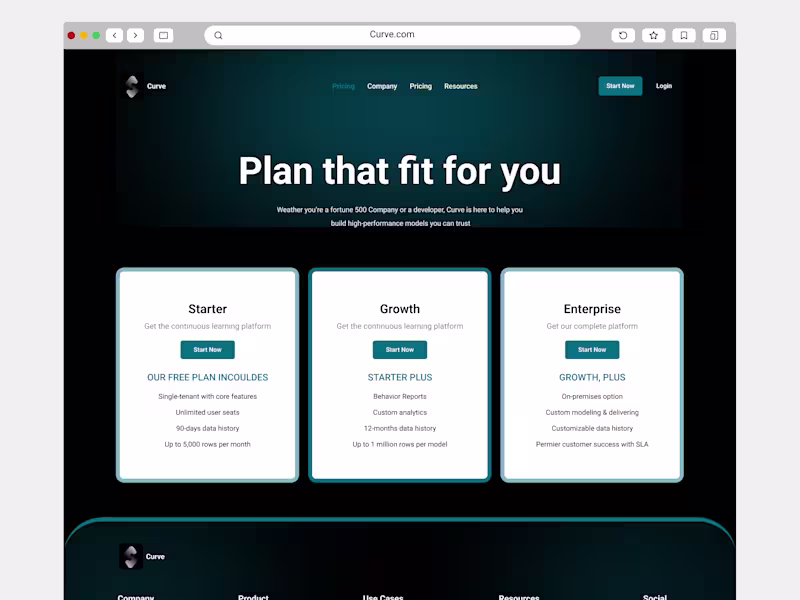 Cover image for Receive high-quality custom Figma Landing page. 