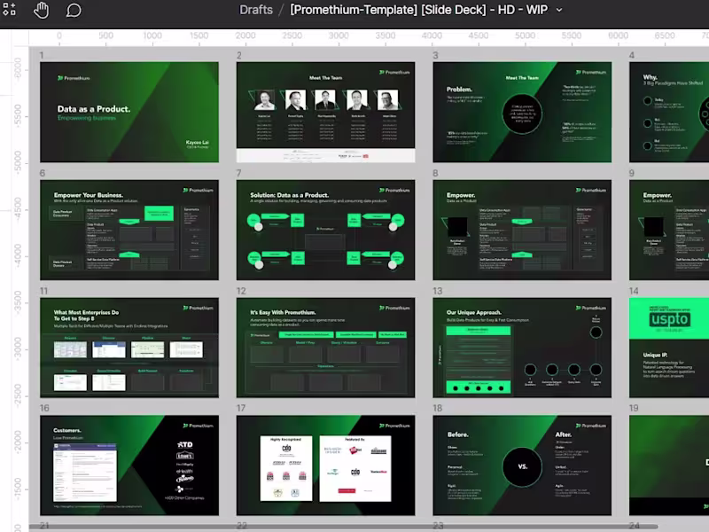Cover image for Boost Your Presentations: Design Services for Impactful Slides