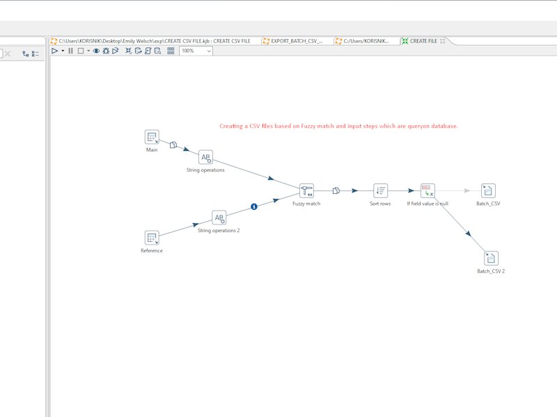 Cover image for Streamline your workflow and save you valuable time