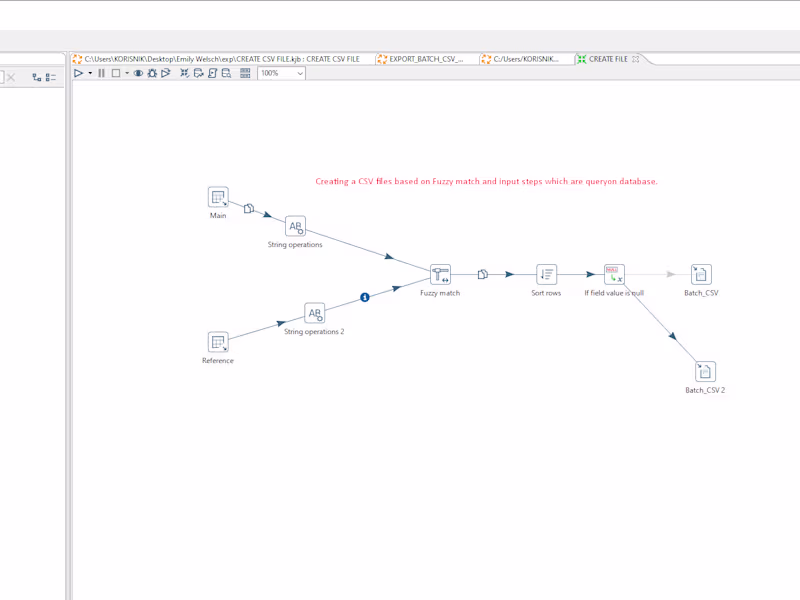 Cover image for Streamline your workflow and save you valuable time