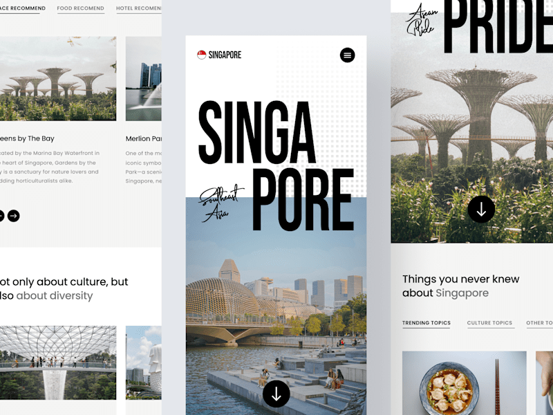 Cover image for Website Design - Responsive