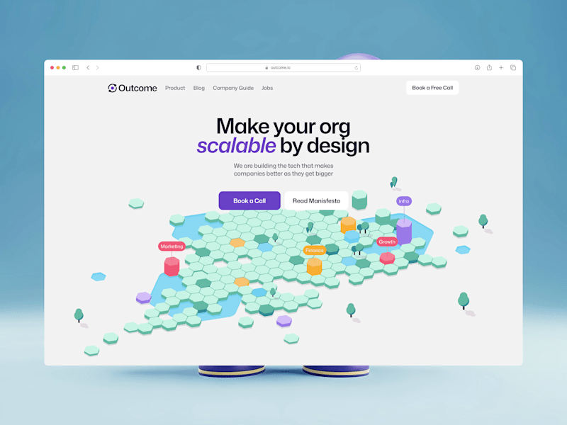 Cover image for Outcome Framer Development 
