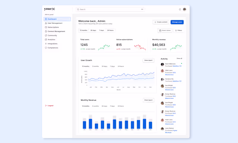 Cover image for Your AI and Cyber Security platform for you.