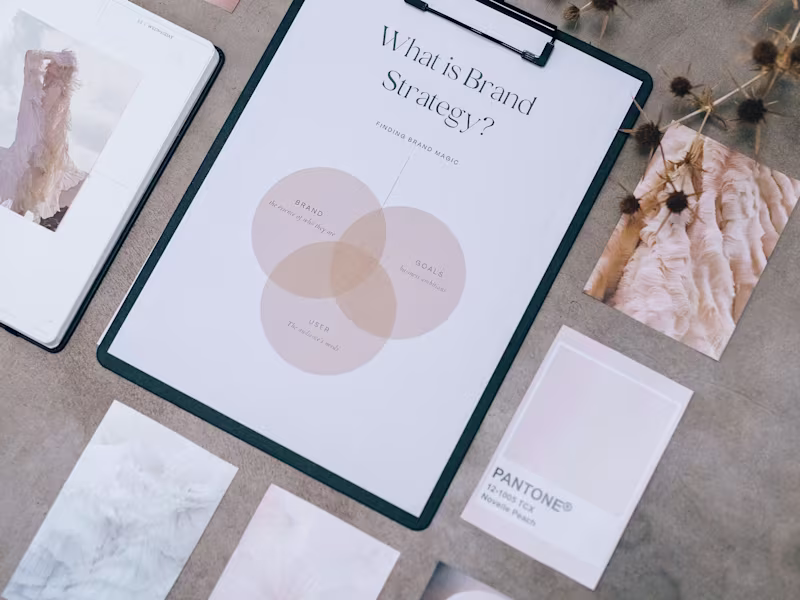 Cover image for Brand Messaging for Corporate Startup