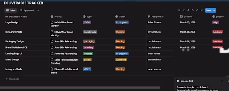 Cover image for notion work