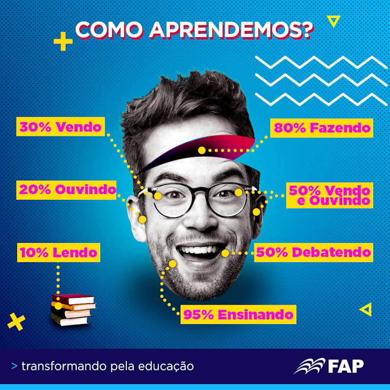 Cover image for Social Media - Athenas Grupo Educacional on Behance