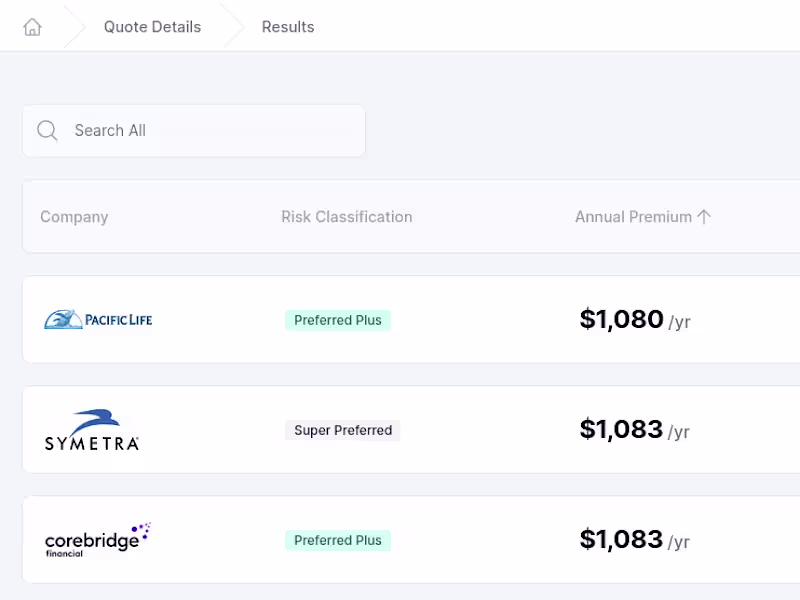 Cover image for Instant Term Quote