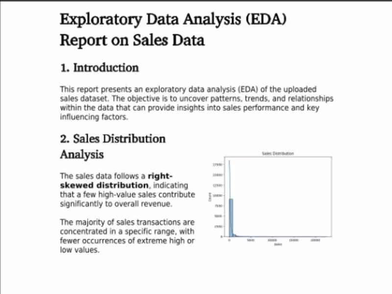 Cover image for Exploratory Data Analysis on Shop Sales Data