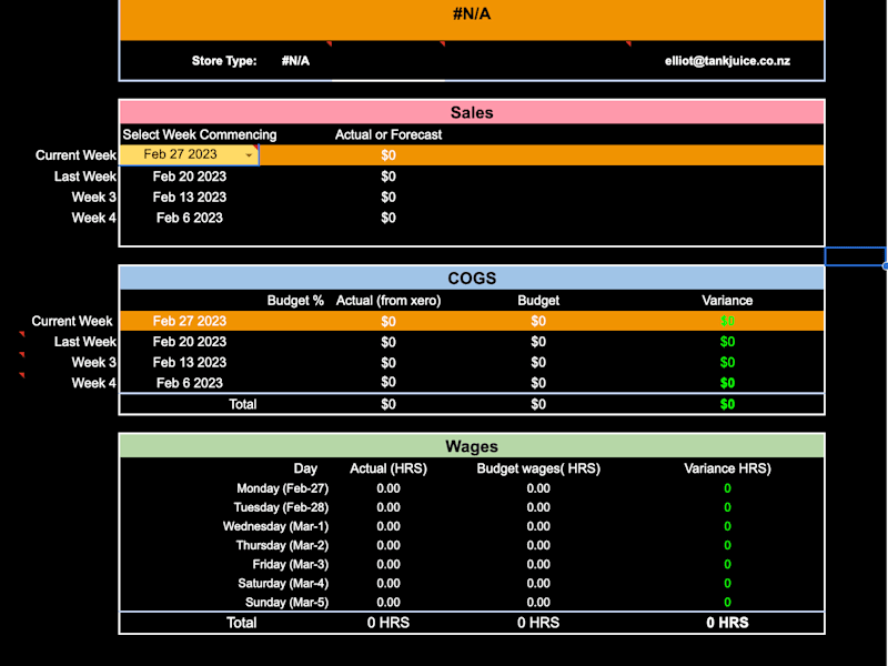 Cover image for Overview Of TankJuice SMT DashBoard