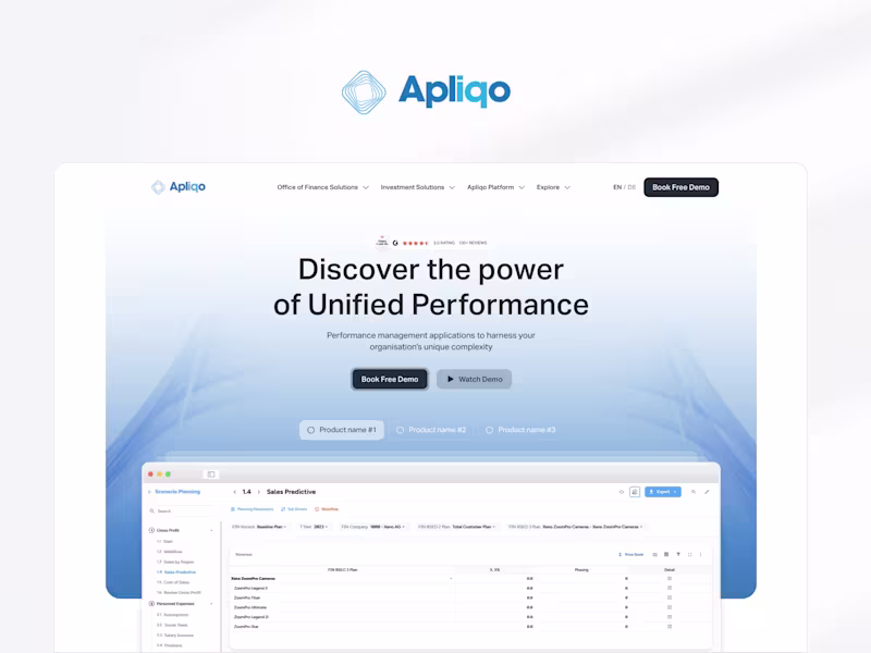 Cover image for Apliqo Website Redesign & Migration